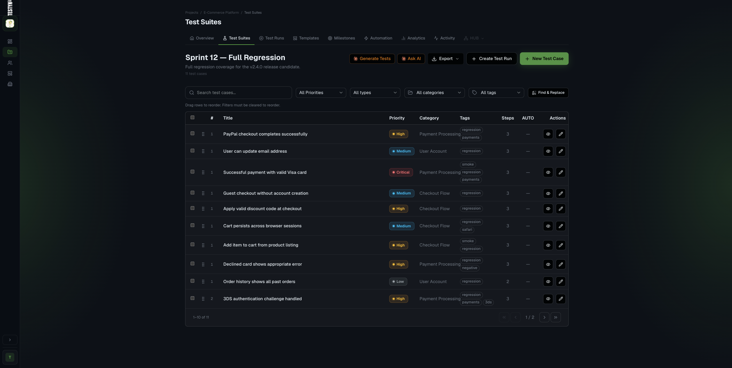 Test cases view